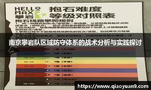 南京攀岩队区域防守体系的战术分析与实践探讨